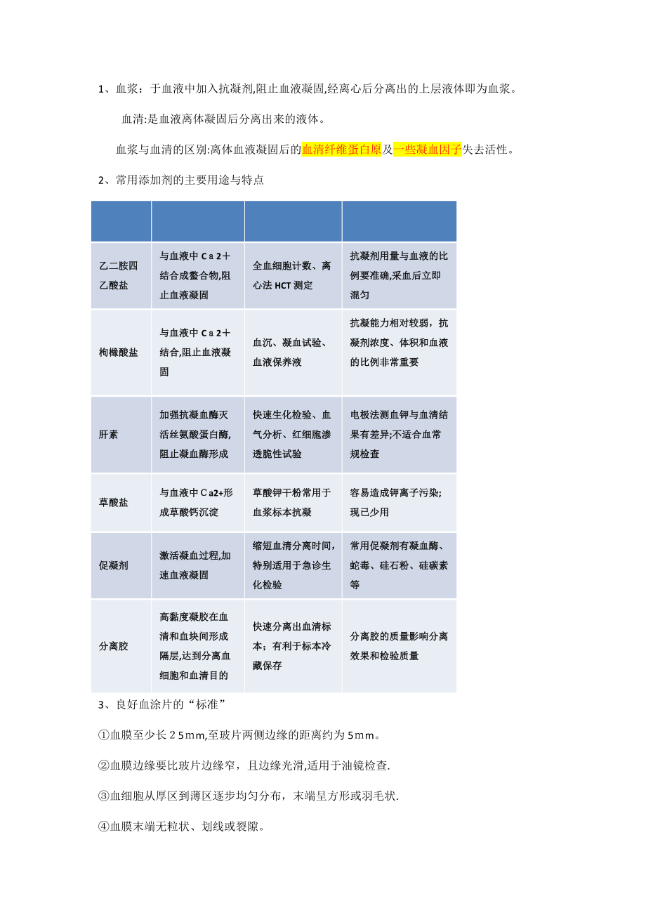 临床基础检验学重点【可编辑范本】.doc_第1页