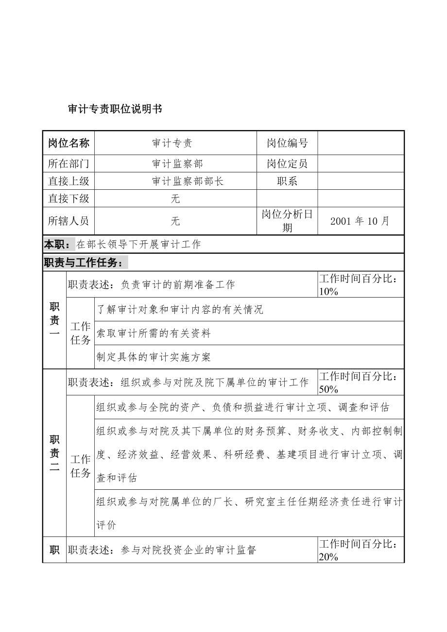 航材院审计监察部审计专责职位说明书1.docx_第1页