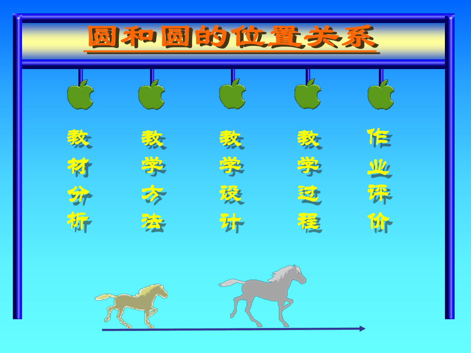 最新圆和圆的位置关系1精品课件.ppt_第2页