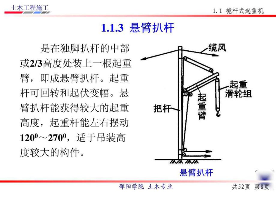 最新土木工程施工讲义第17讲土木工程施工技术全攻略(入门级...PPT课件.ppt_第2页