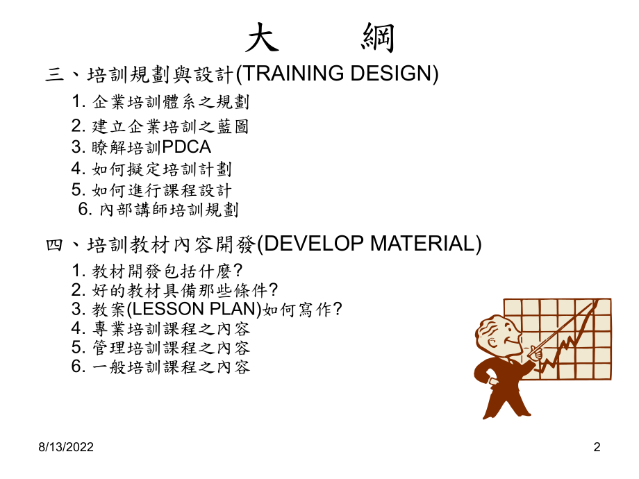 最新培训员培训大纲精品课件.ppt_第2页