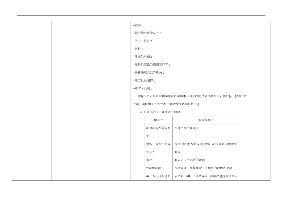 新GJB9001C-2017年内审检查表(DOC38页).doc_第2页