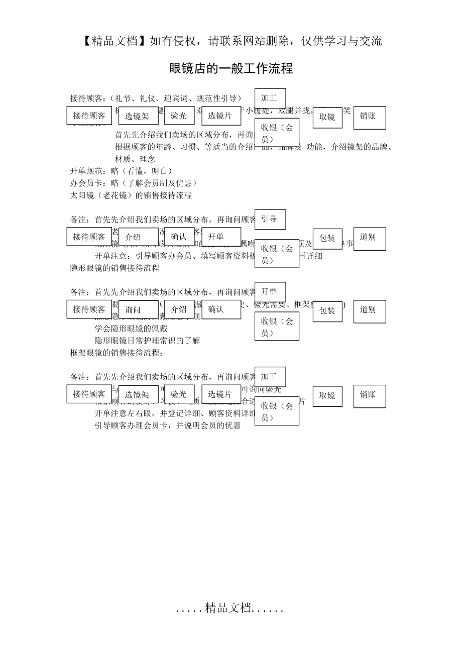 眼镜店的一般工作流程.doc_第2页