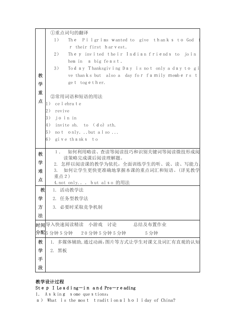 中职英语教学设计教案试卷教案.doc_第2页