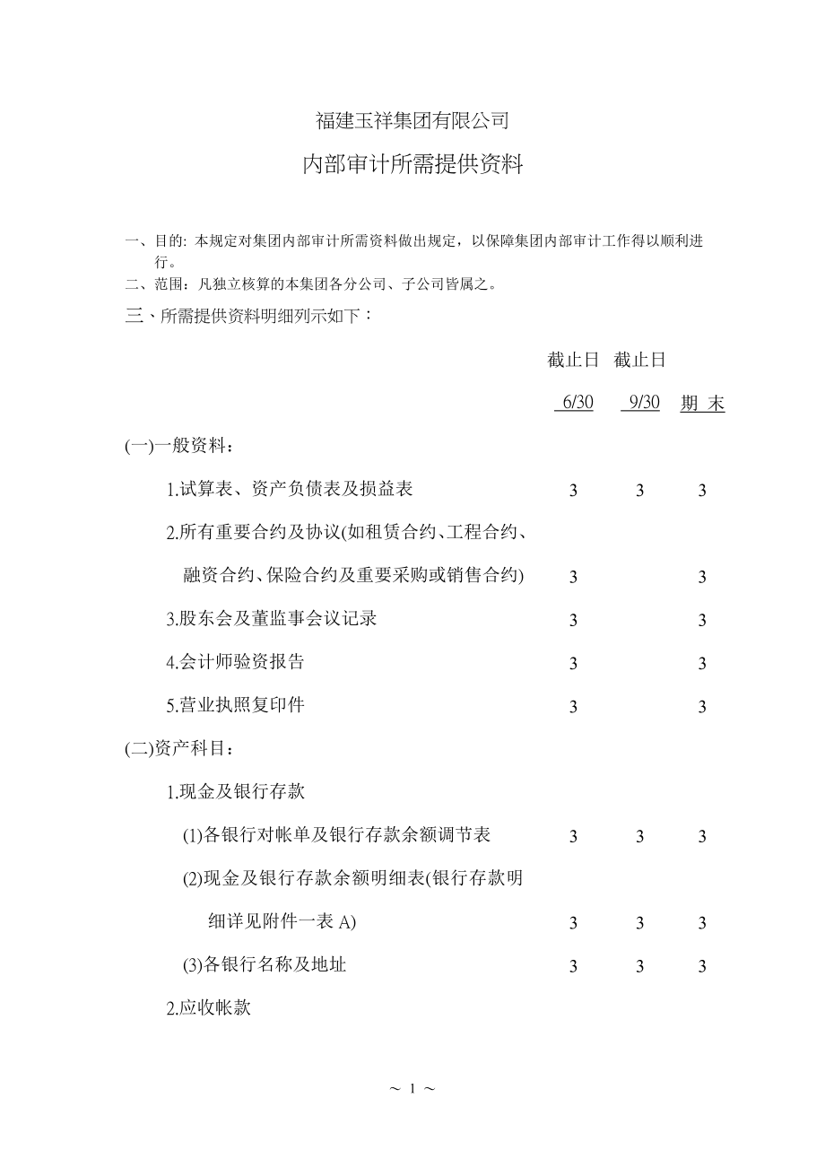 某某集团公司内部审计提供资料(doc 15).docx_第1页