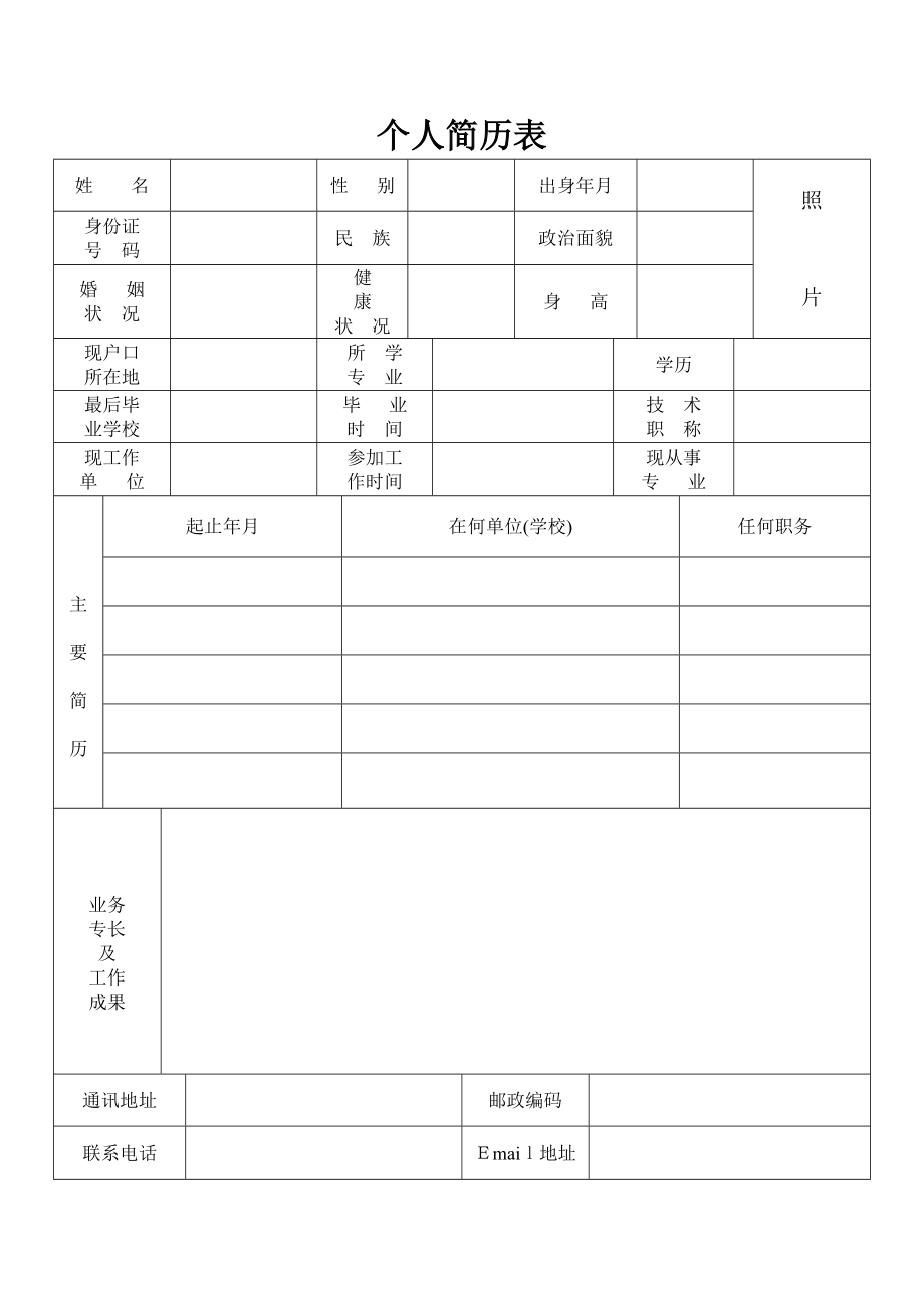 个人简历表格88317【可编辑范本】.doc_第1页