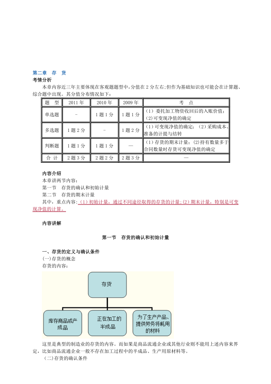 中级会计实务讲义-第二章存货【模板范本】.doc_第1页