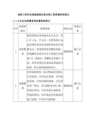 地铁工程车站智能建筑设备安装工程质量控制要点.doc