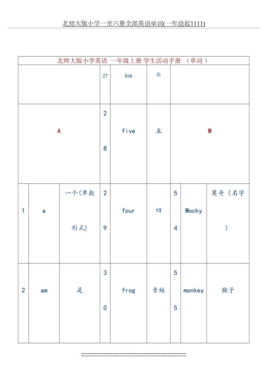 北师大版小学一至六册全部英语单词(一年级起1111).doc_第2页