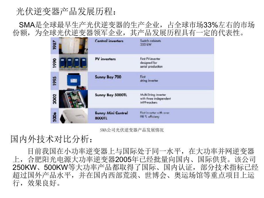 光伏逆变器简介(完整版)ppt课件.ppt_第2页