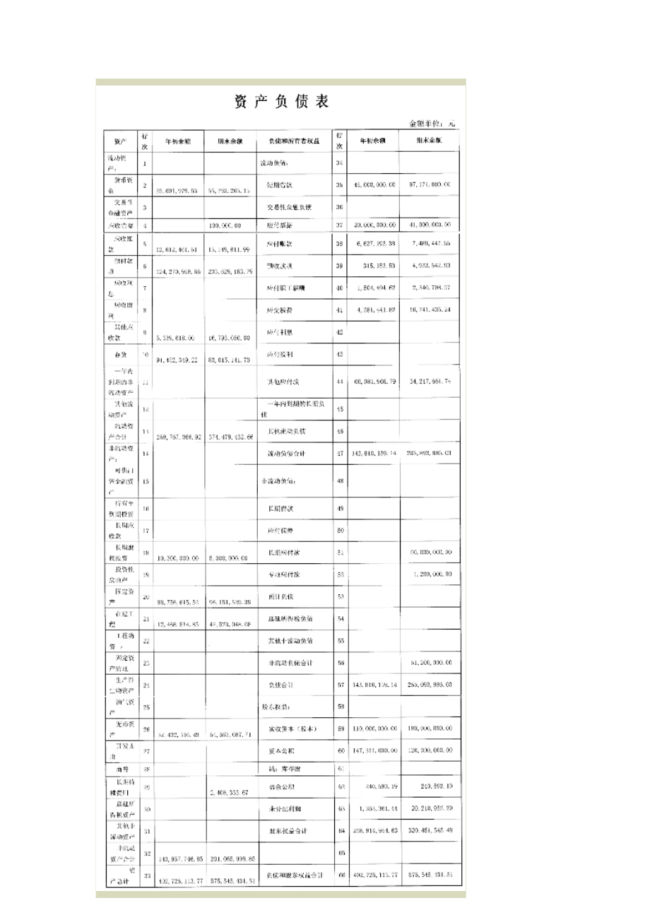 某公司股权挂牌基本情况.docx_第2页