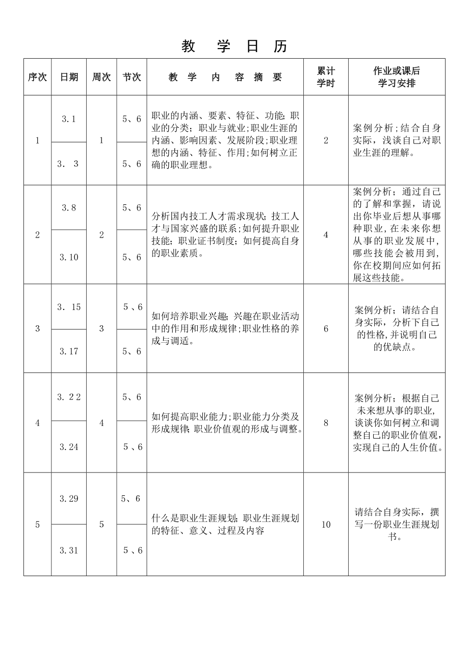 中职《职业生涯规划》电子教案试卷教案.doc_第2页