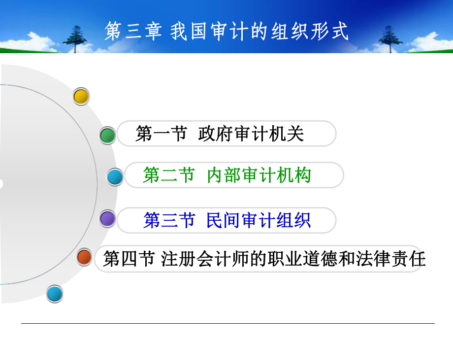 审计学教材(第八版)第03章我国审计的组织形式_图.pptx_第2页