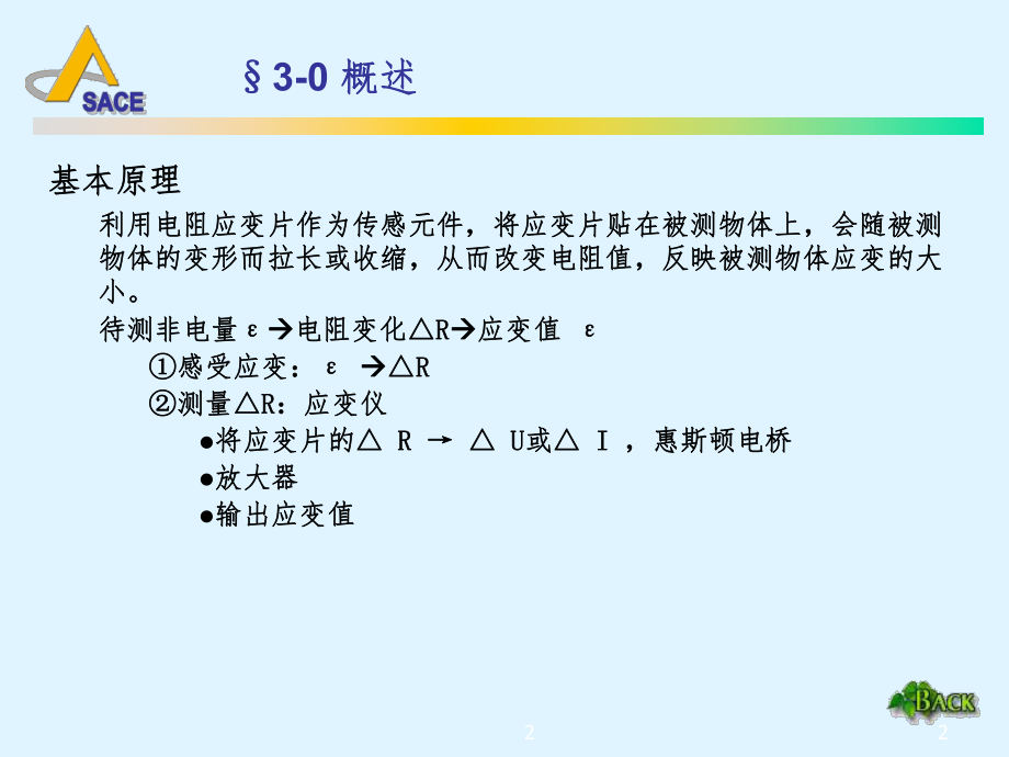 最新土木工程测试课件3电阻应变测量技术ppt课件.ppt_第2页