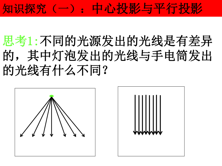 高中数学必修2《12空间几何体的三视图和直观图》课件2.ppt_第2页