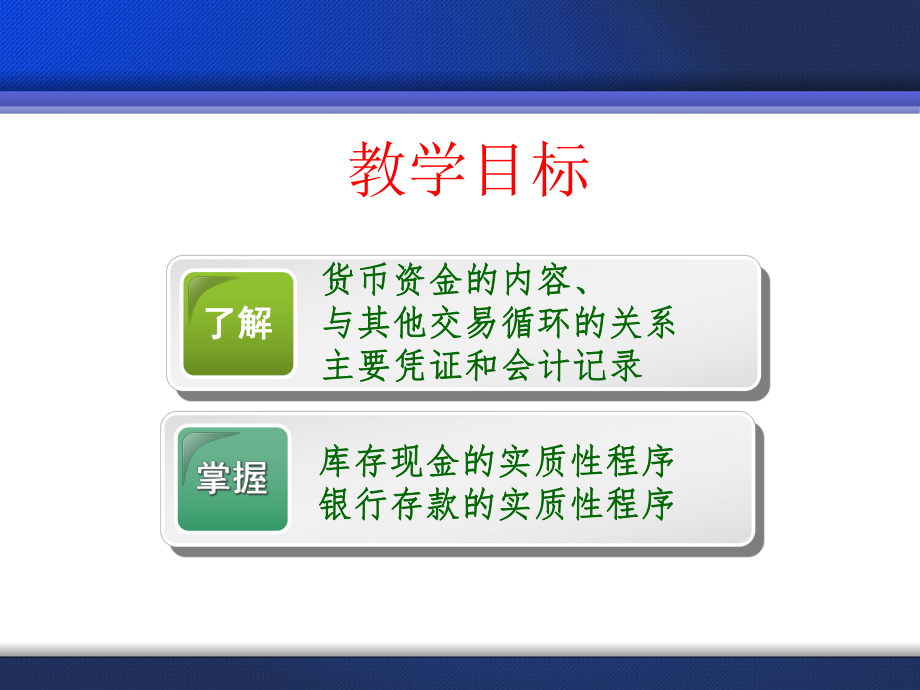 货币资金审计(PPT 56页).pptx_第2页