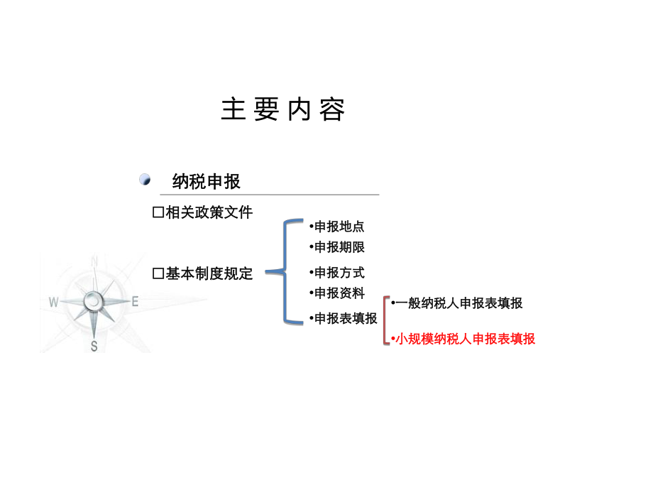 最新增值税纳税申报（小规模纳税人精品课件.ppt_第2页