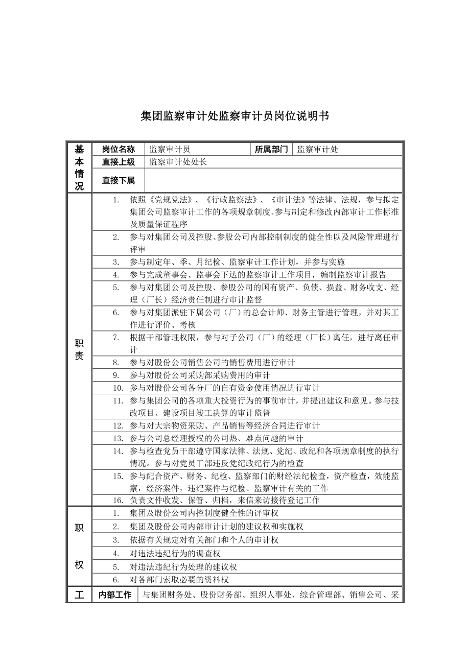 恒丰纸业集团监察审计处监察审计员岗位说明书.docx_第1页