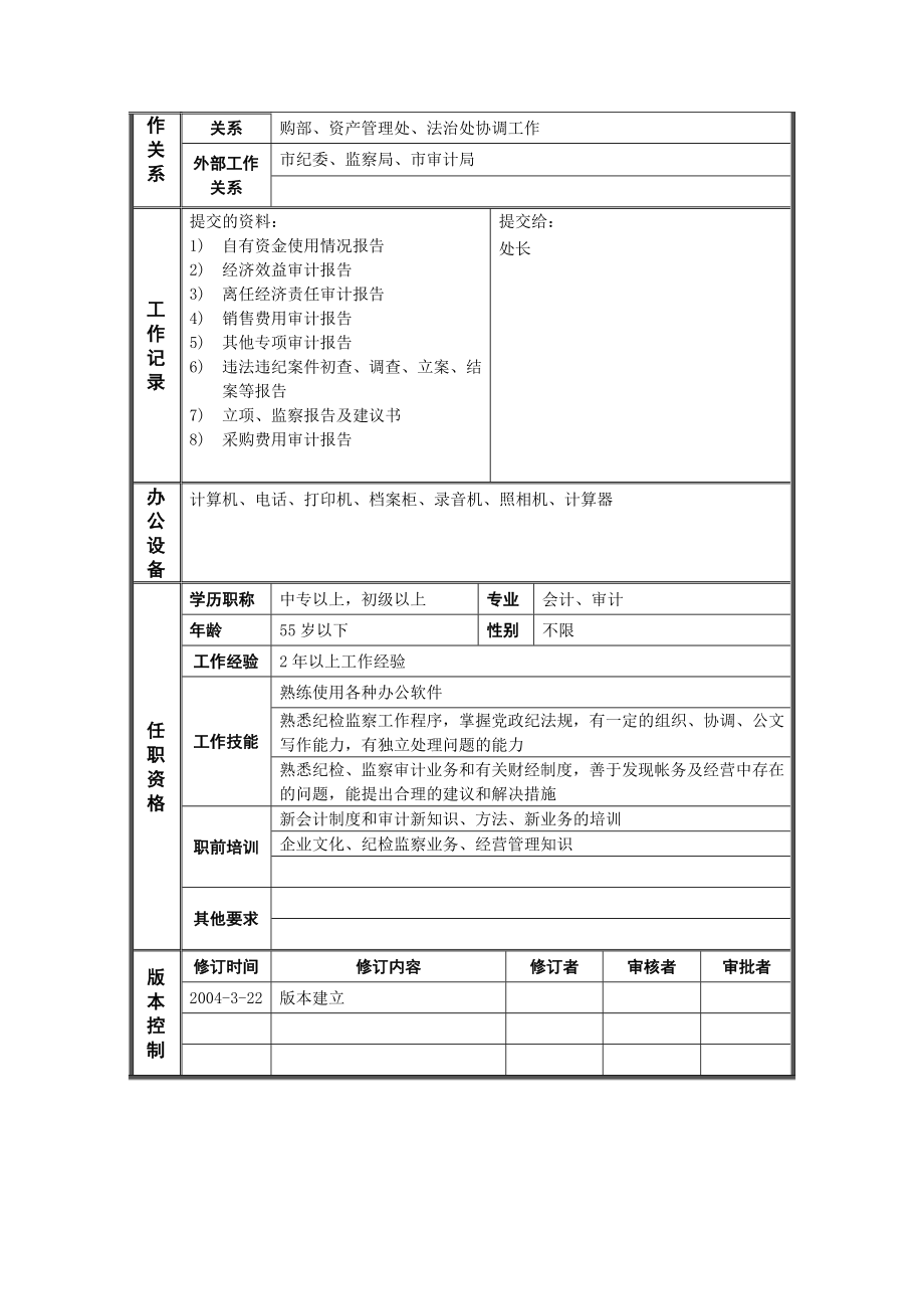 恒丰纸业集团监察审计处监察审计员岗位说明书.docx_第2页