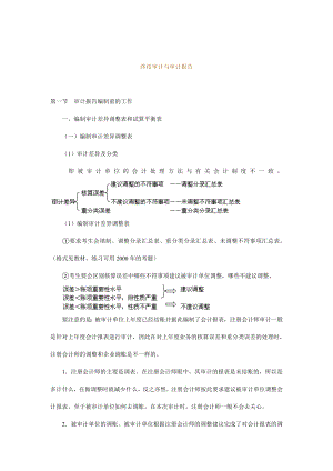 终结审计和审计报告.docx