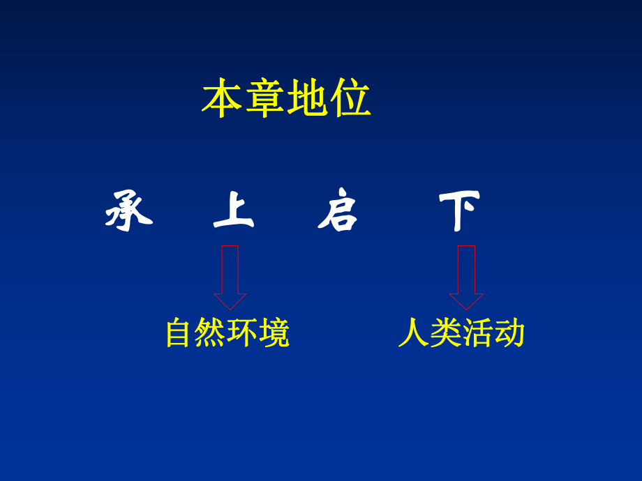 最新地理必修Ⅰ第四部分自然环境对人类活动的影响幻灯片.ppt_第2页