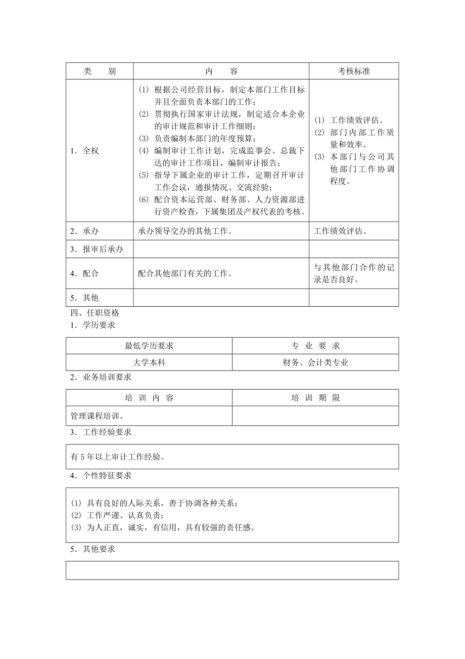 审计部经理职位说明书（DOC 2页）.docx_第2页