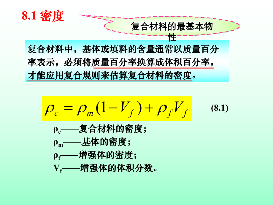 最新复合材料物理和化学性能的复合规律幻灯片.ppt_第2页