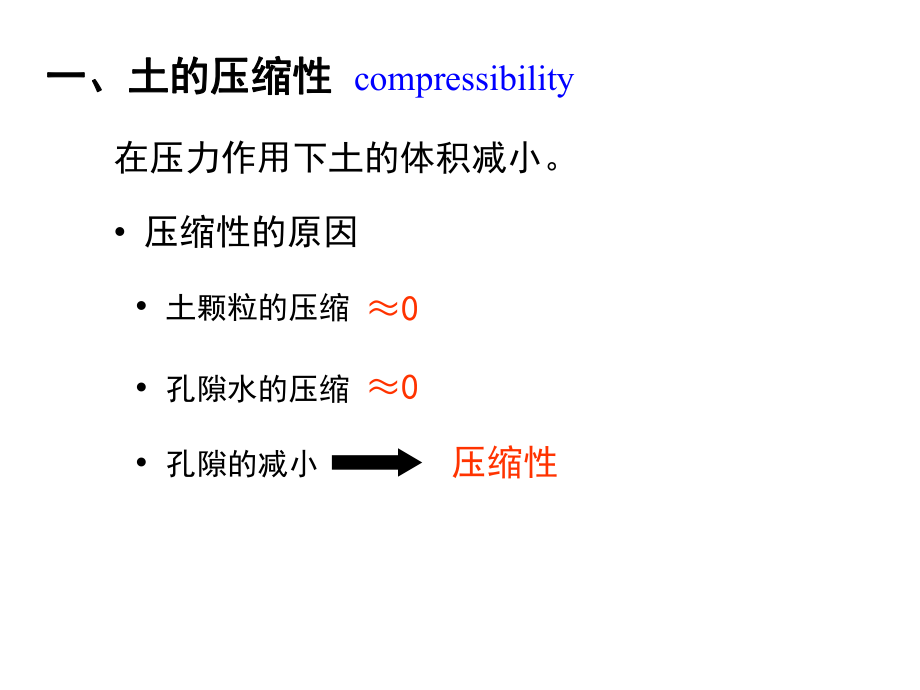 最新土力学-地基的沉降计算幻灯片.ppt_第2页