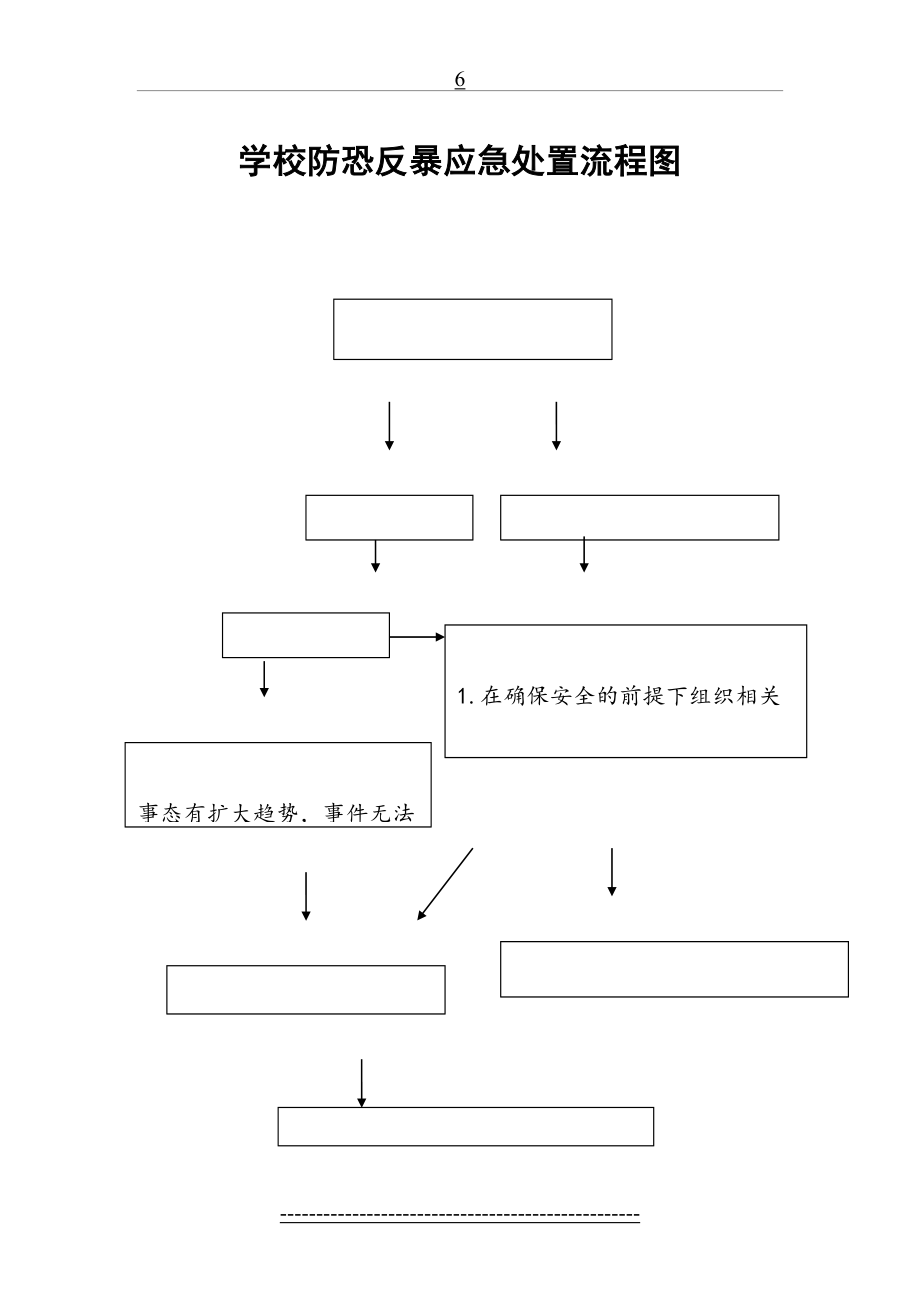 反恐防暴应急流程图(1).doc_第2页