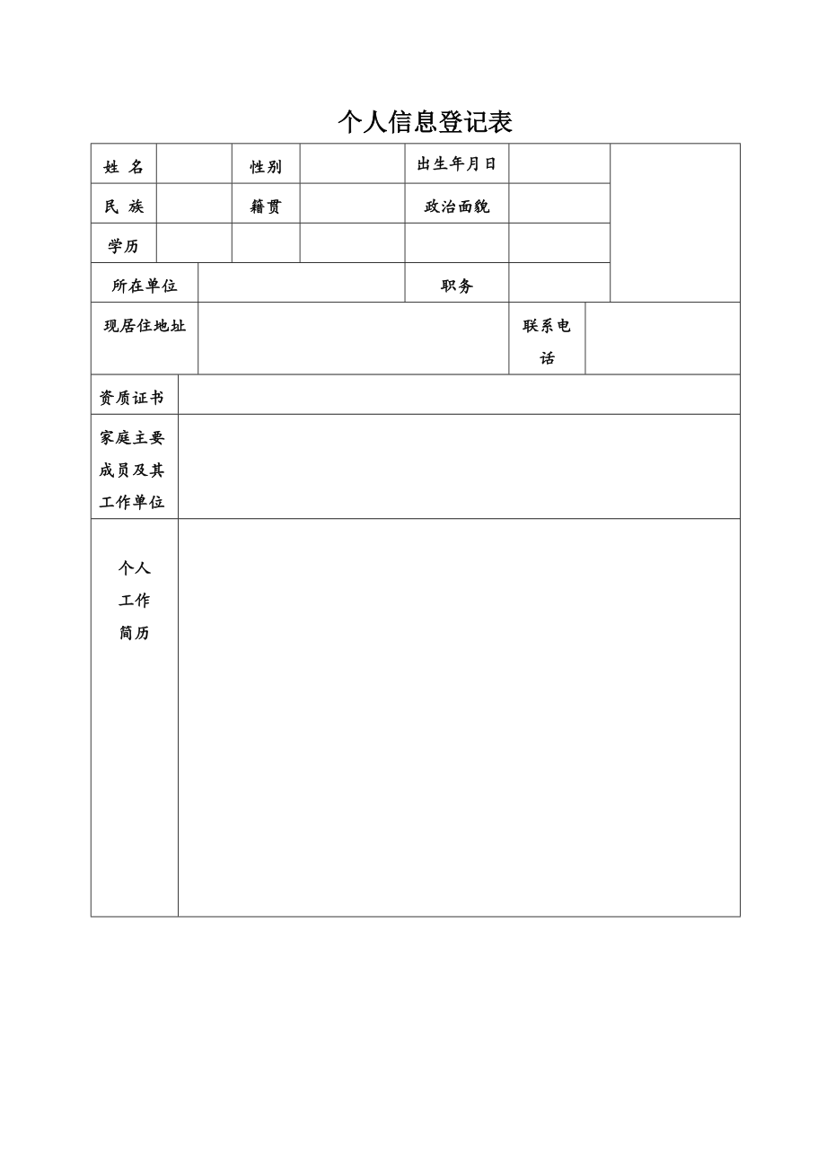 个人信息表模板【可编辑范本】.doc_第1页