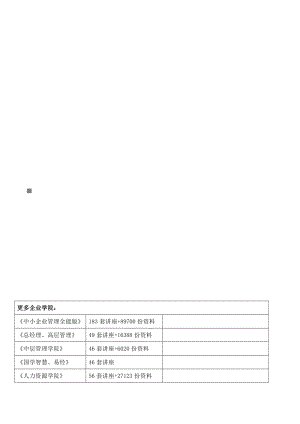 审计学高等教育自学考试试题.docx