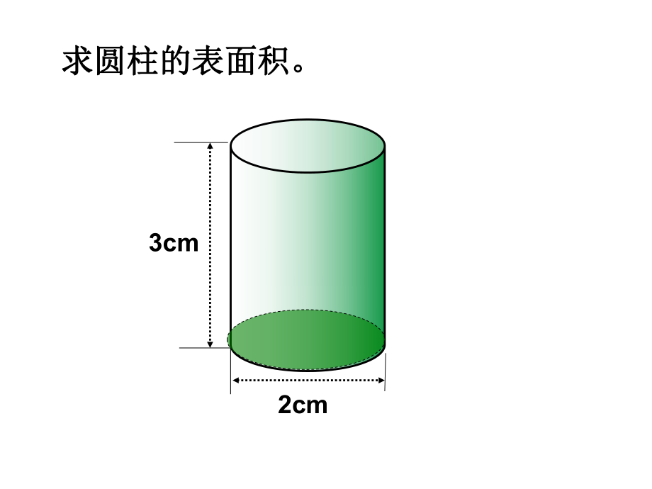 最新圆柱的表面积练习精品课件.ppt_第2页