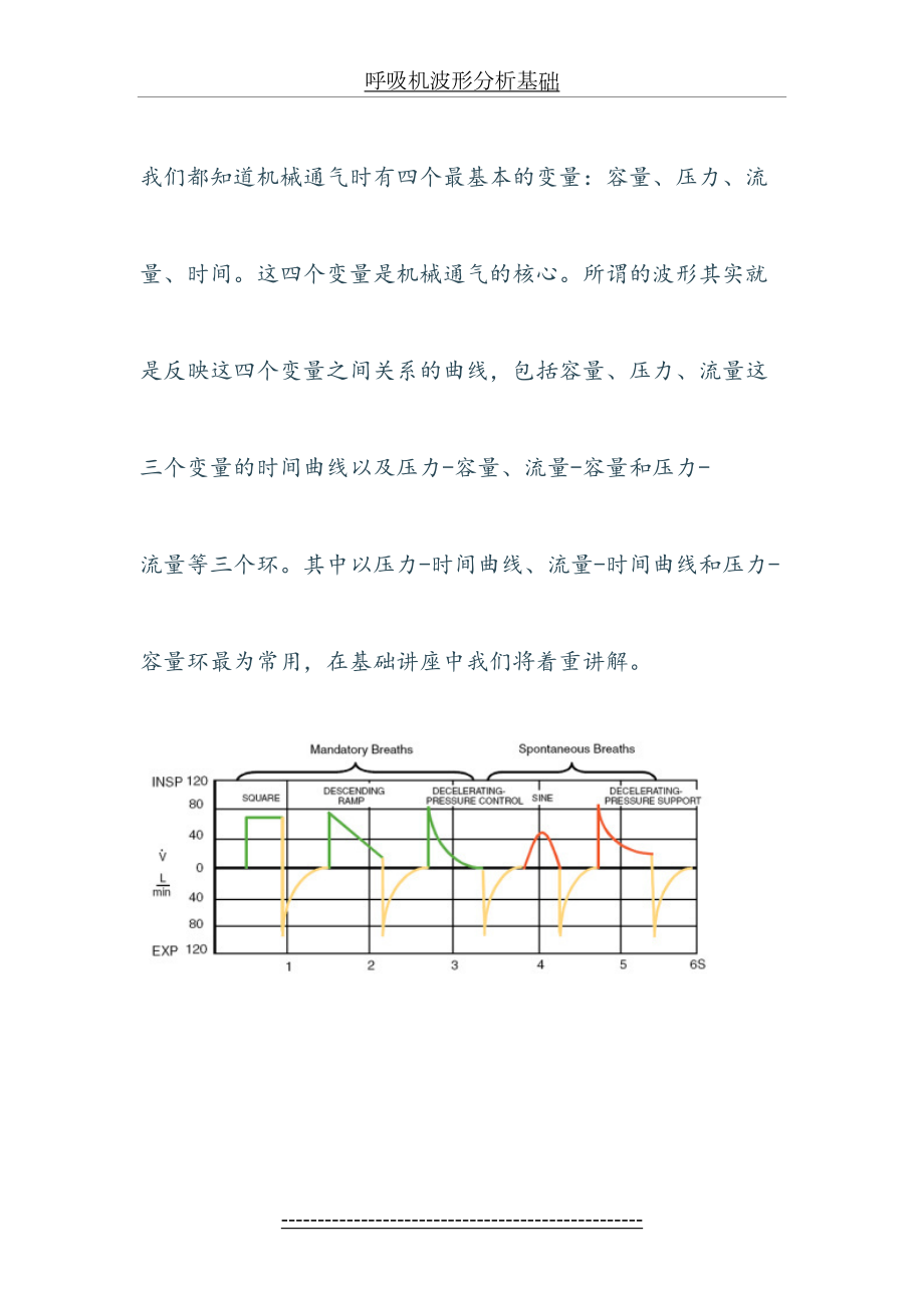 呼吸机波形分析基础.doc_第2页