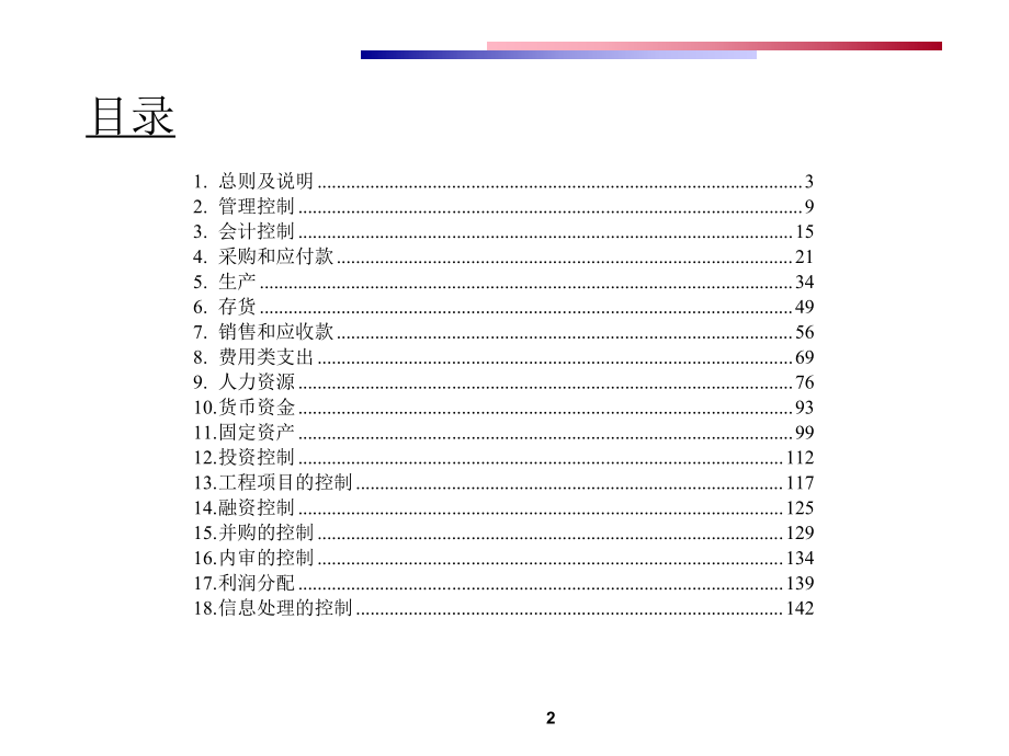 XX投资股份有限公司内部控制制度流程图终稿-20页.ppt_第2页