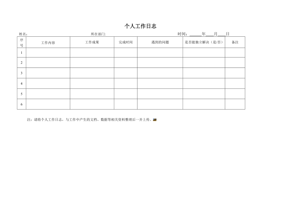 个人工作日志表格【模板范本】.doc_第1页