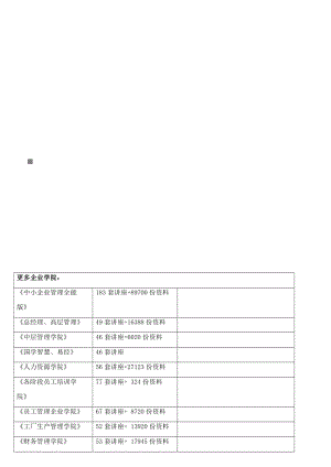 全国年度自考审计学真题与答案.docx