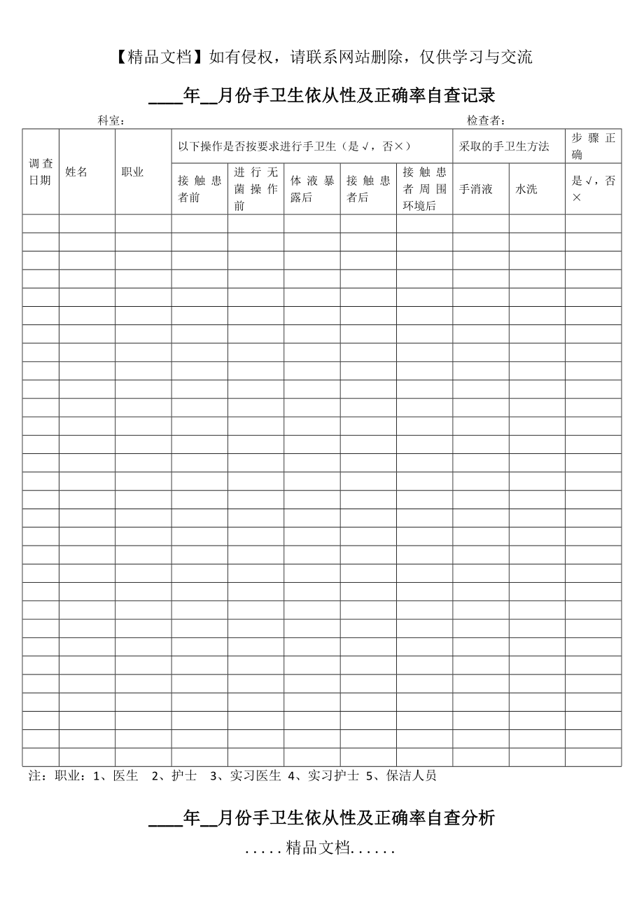 科室手卫生自查表(修改版).doc_第2页