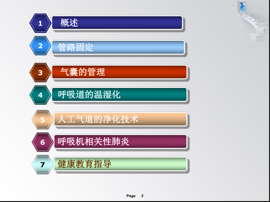 人工气道管理新进展ppt课件.ppt_第2页