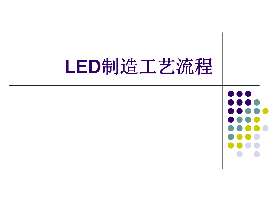 LED制造工艺流程ppt课件.ppt_第1页