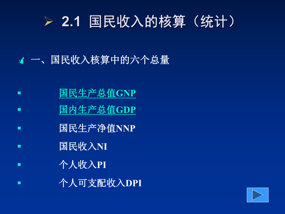 最新复旦大学宏观经济学第2章 宏观经济学度量PPT课件.ppt_第2页