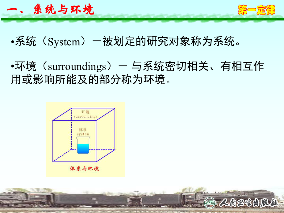 1.2热力学基本概念.ppt_第2页