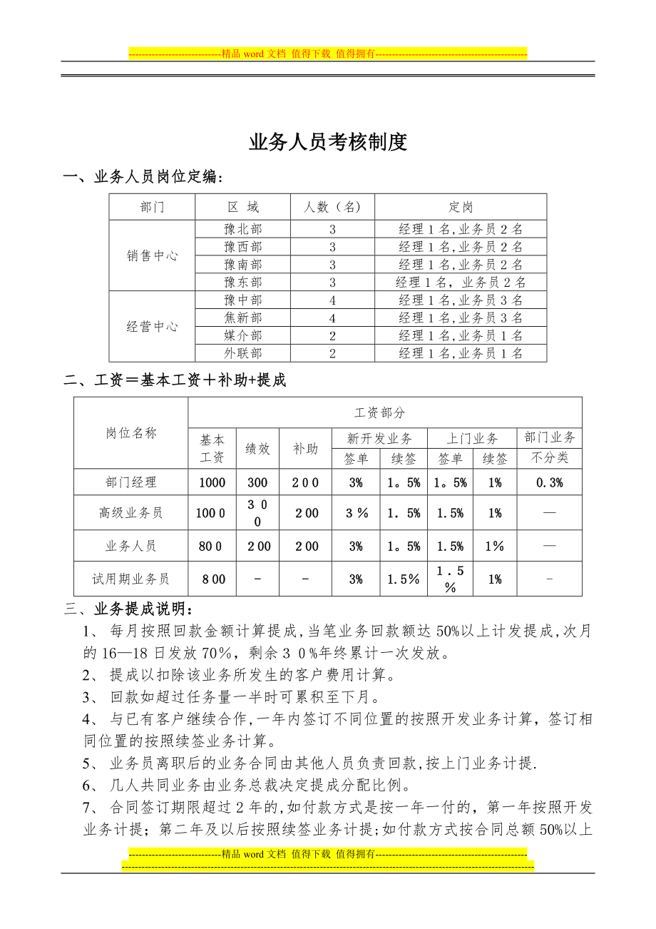 业务部门考核制度【可编辑范本】.doc_第1页