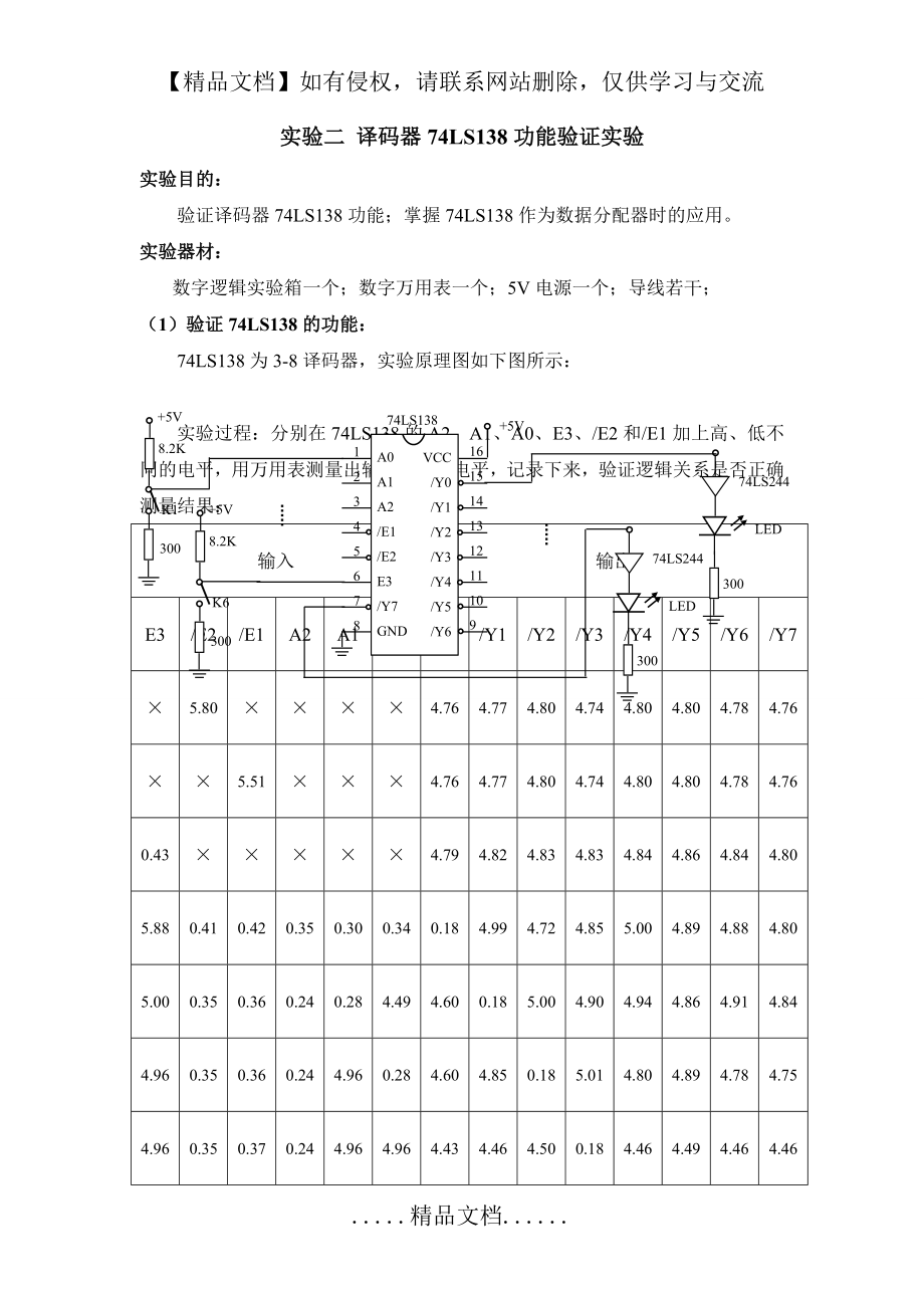 电子技术基础(数字部分)译码器74LS138功能验证实验.doc_第2页