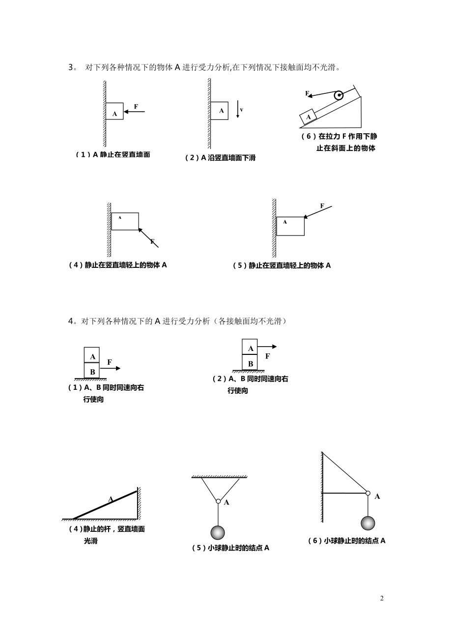 中学物理受力分析经典例题--物理受力分析【可编辑范本】.doc_第2页