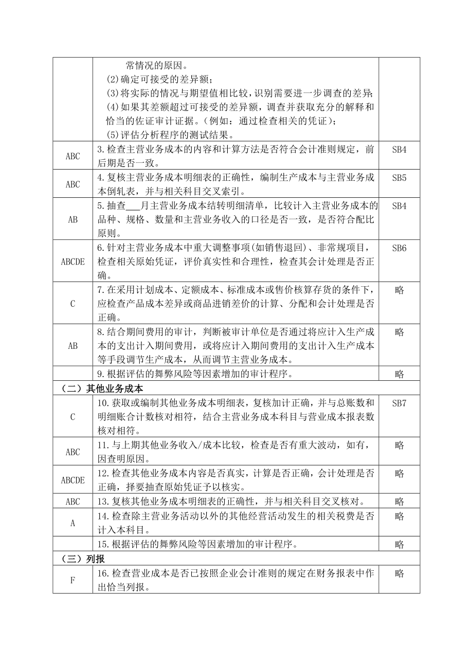 营业成本实质性程序与审计程序.docx_第2页