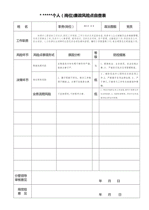 个人(岗位)廉政风险点自查表【可编辑范本】.doc