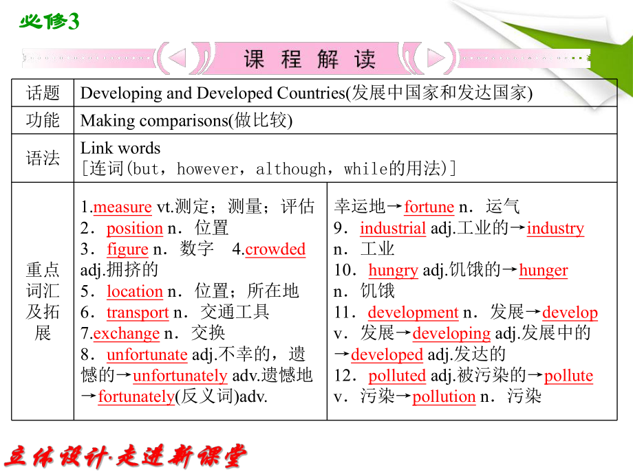 高中英语外研版课件：必修3Module2DevelopingandDevelopedcountries.ppt_第2页