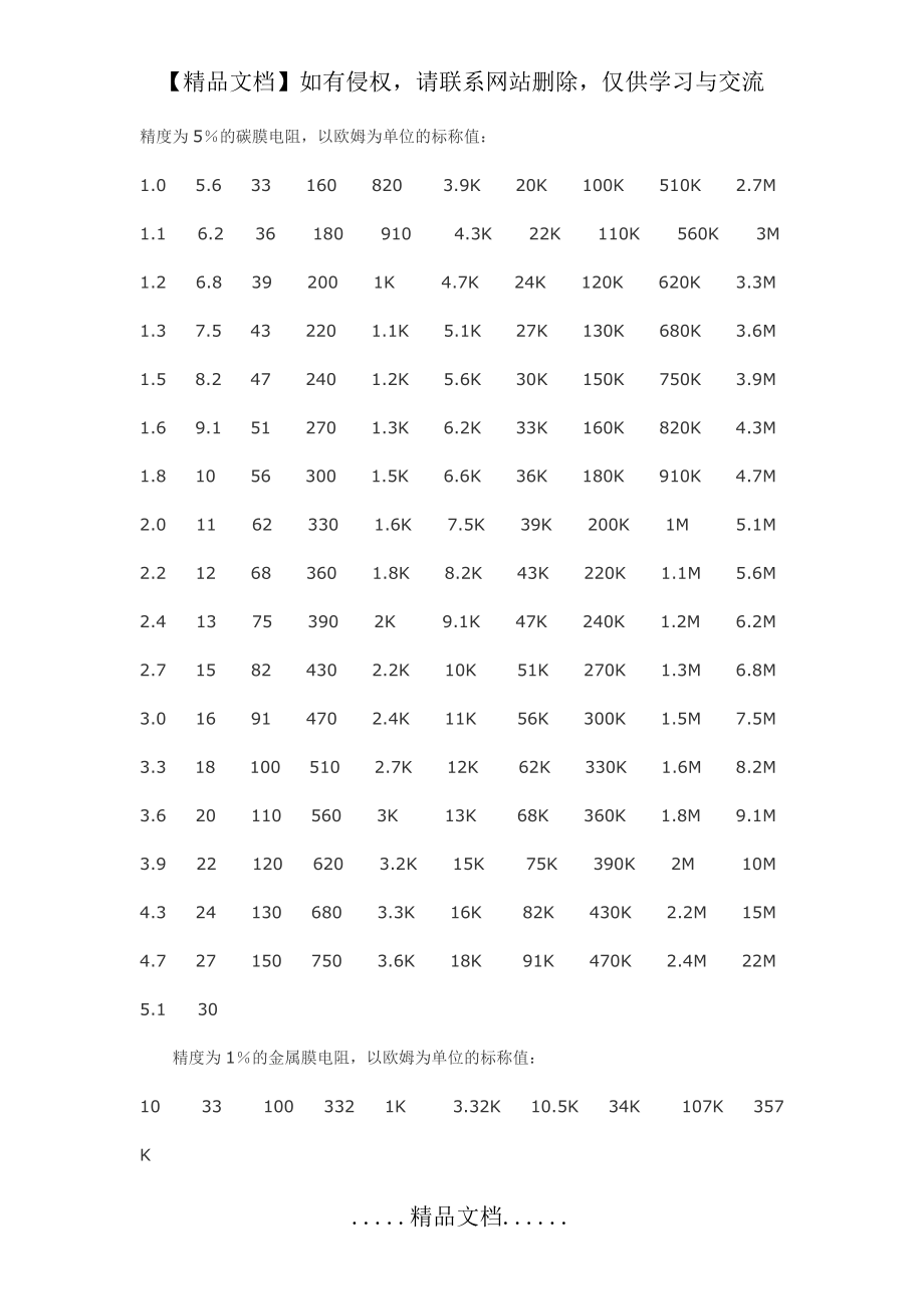 电阻的阻值表.doc_第2页