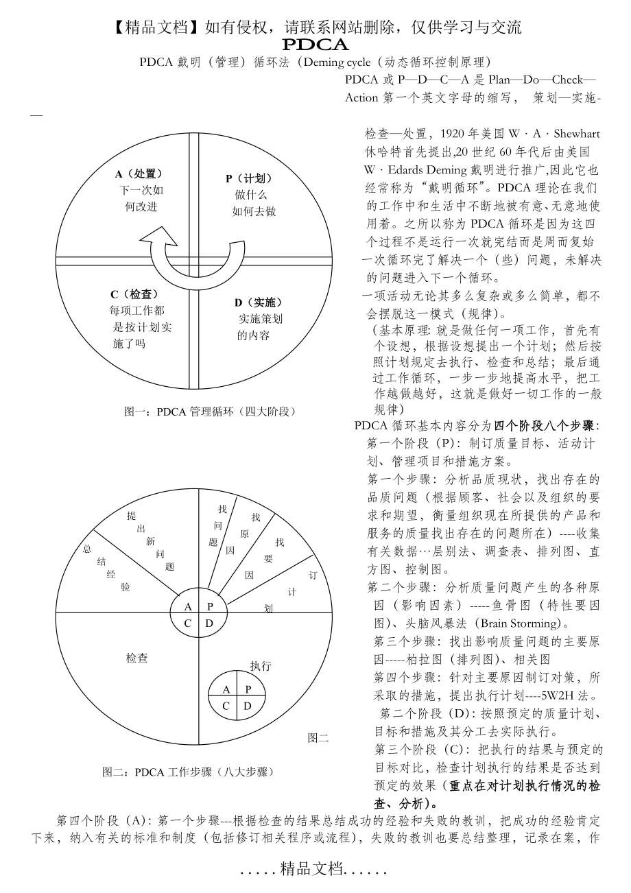 管理常识——PDCA循环.doc_第2页