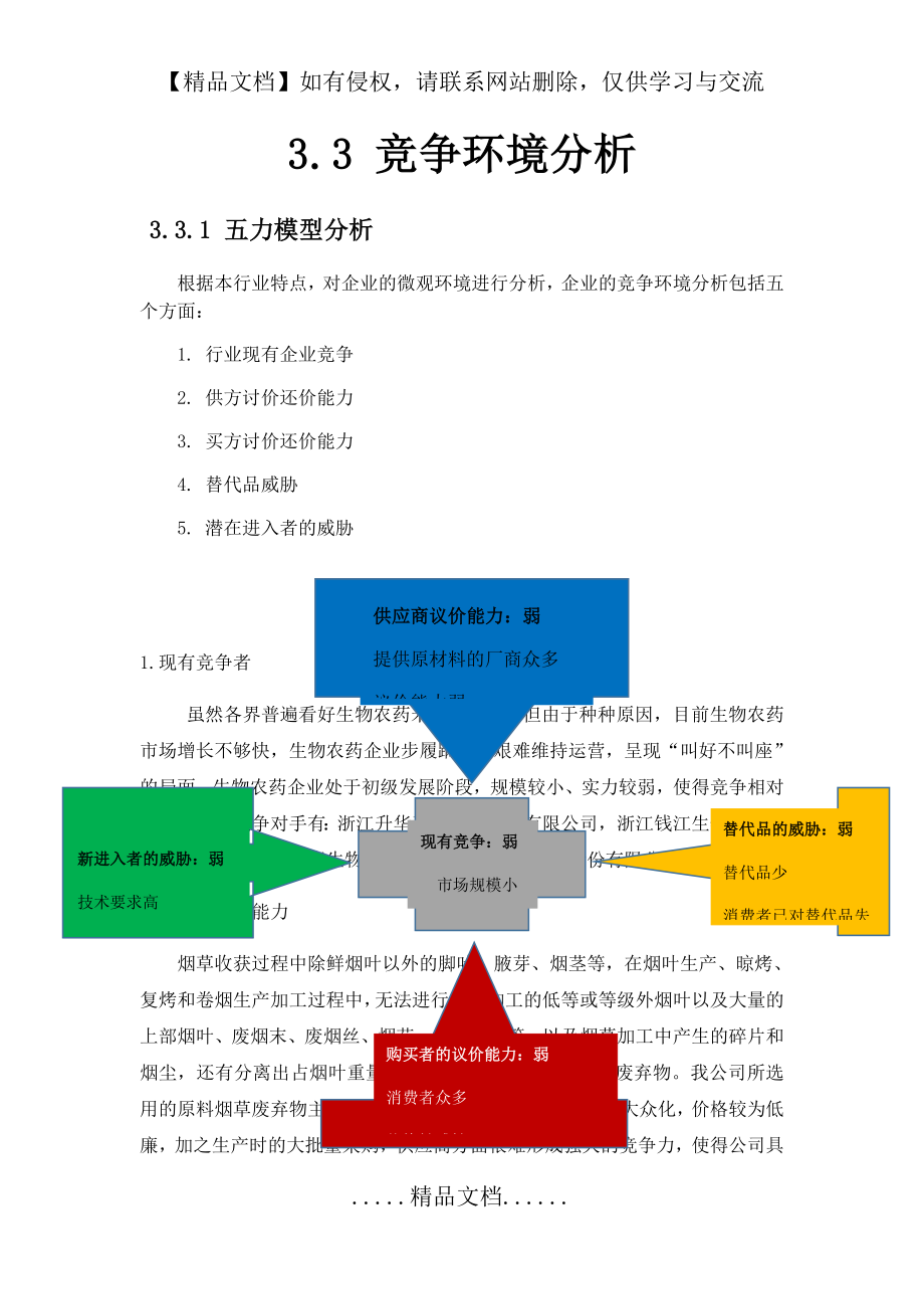 竞争环境分析.doc_第2页